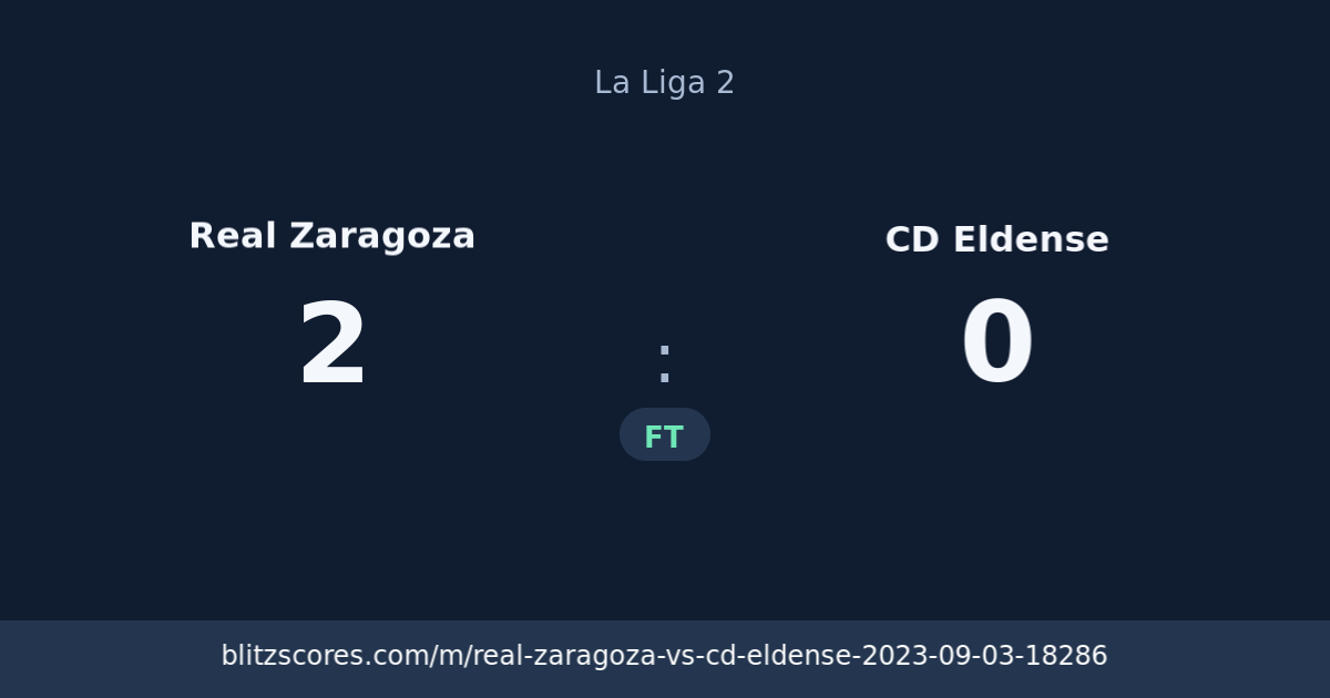 Real Zaragoza vs CD Eldense score card