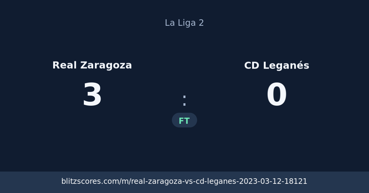 Real Zaragoza vs CD Leganés score card