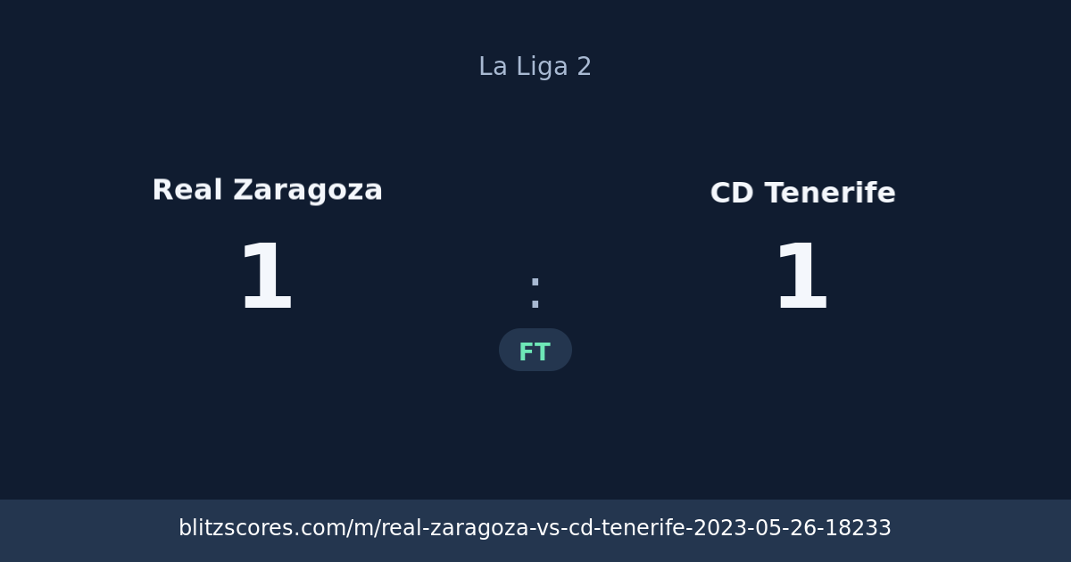Real Zaragoza vs CD Tenerife score card