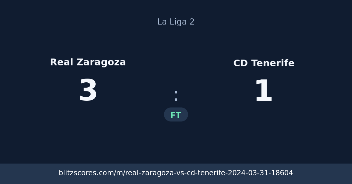 Real Zaragoza vs CD Tenerife score card