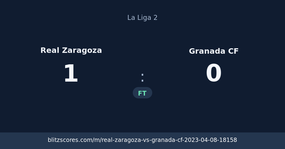 Real Zaragoza vs Granada CF score card
