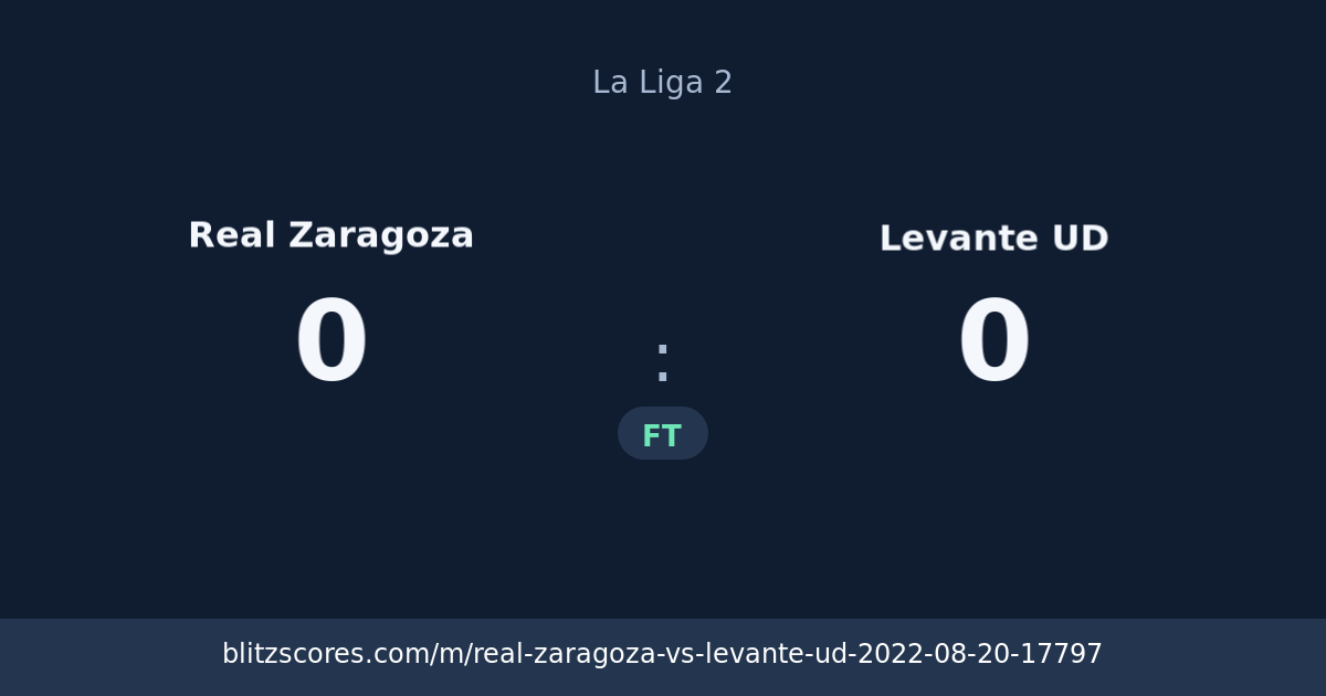 Real Zaragoza vs Levante UD score card
