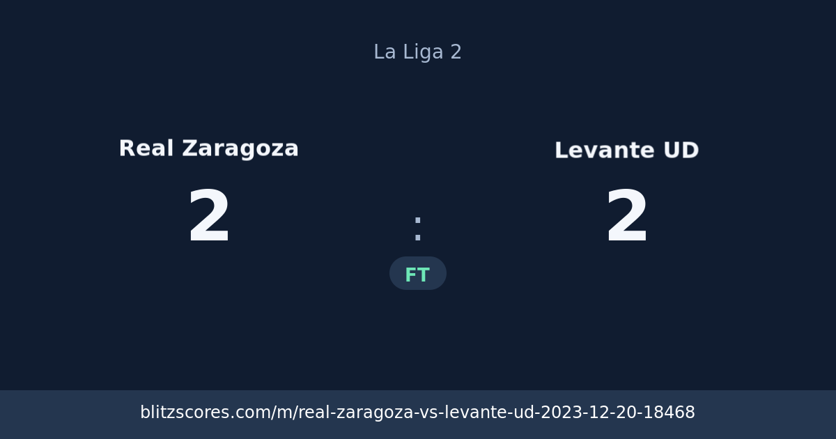 Real Zaragoza vs Levante UD score card