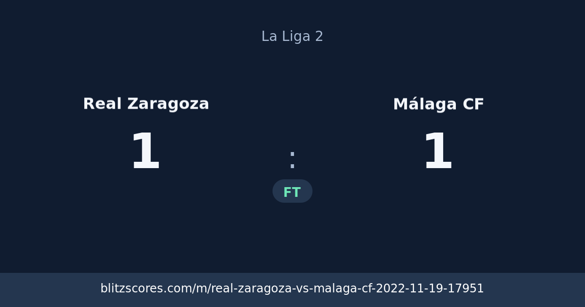 Real Zaragoza vs Málaga CF score card