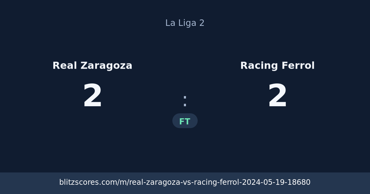Real Zaragoza vs Racing Ferrol score card