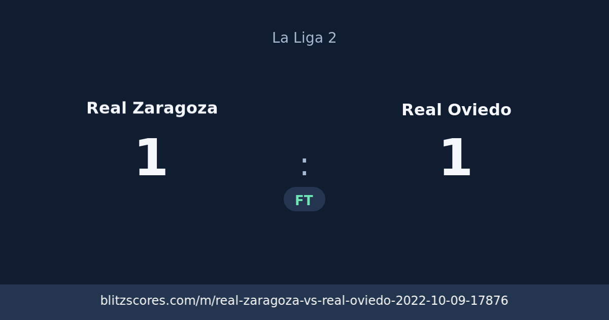 Real Zaragoza vs Real Oviedo score card