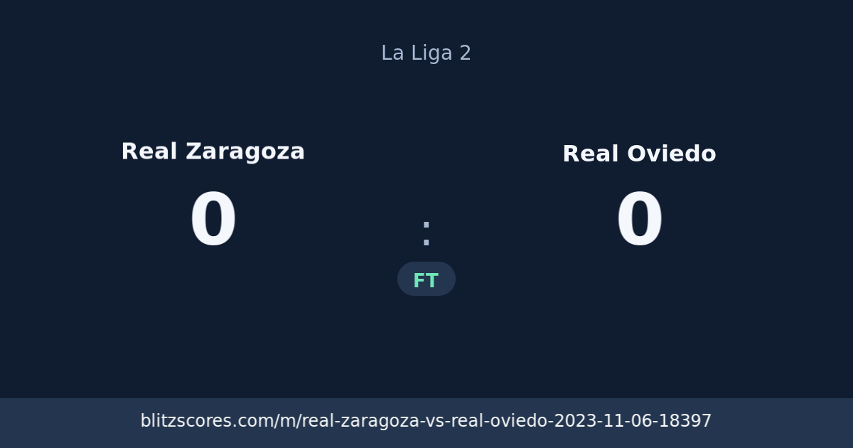 Real Zaragoza vs Real Oviedo score card