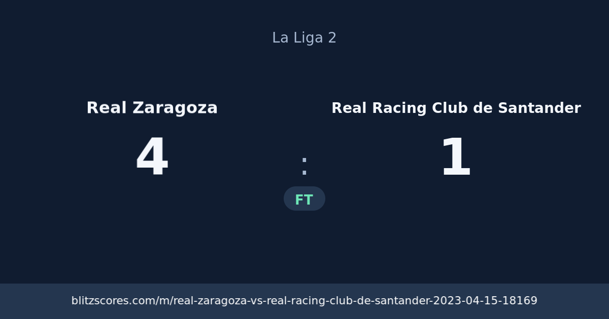 Real Zaragoza vs Real Racing Club de Santander score card