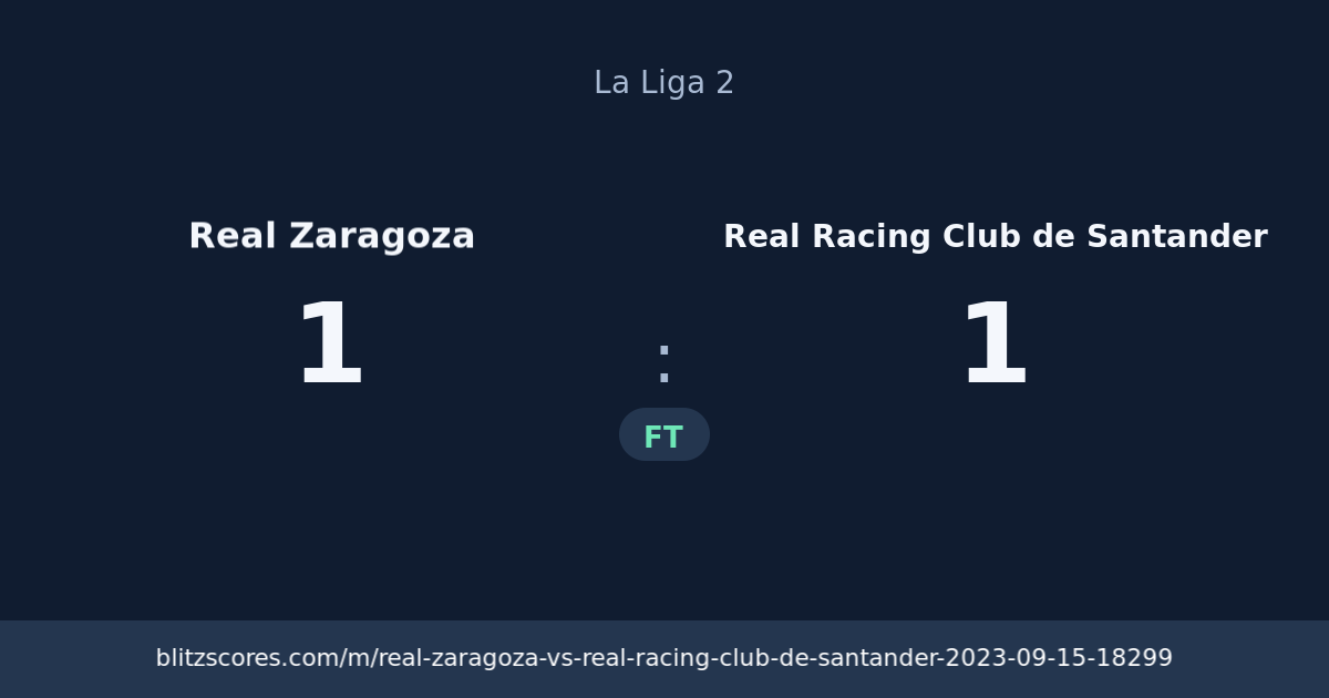 Real Zaragoza vs Real Racing Club de Santander score card
