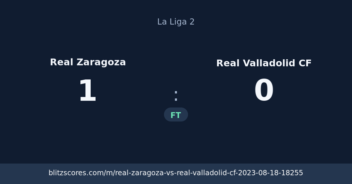 Real Zaragoza vs Real Valladolid CF score card