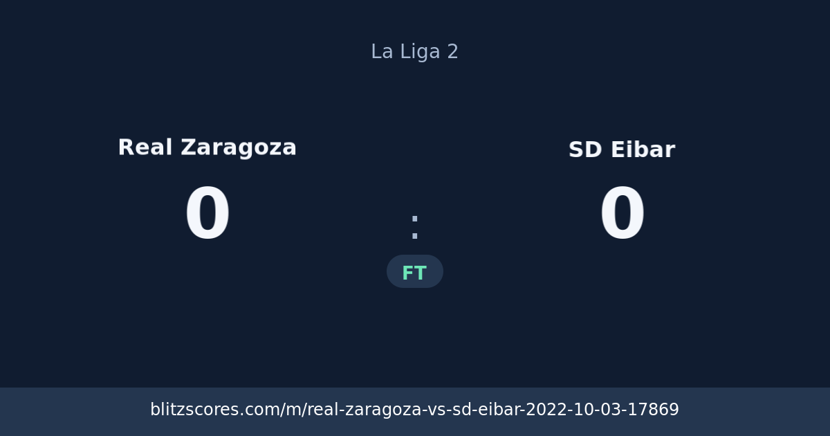 Real Zaragoza vs SD Eibar score card