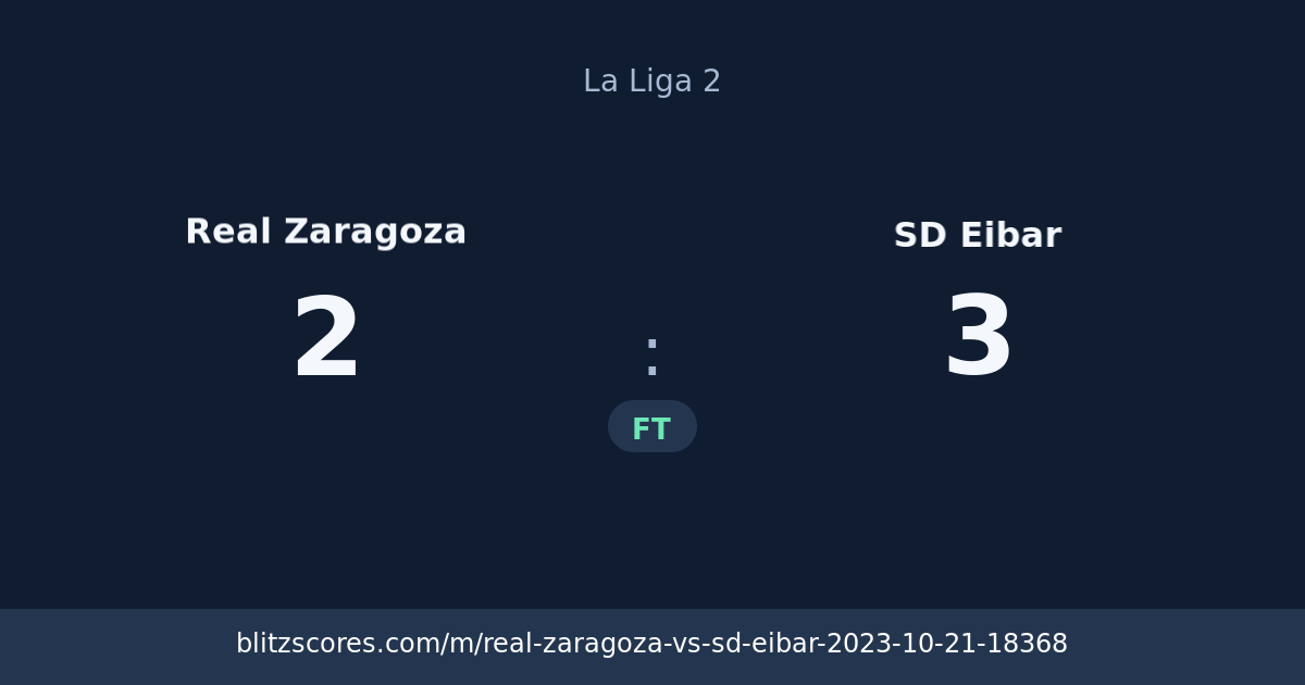 Real Zaragoza vs SD Eibar score card