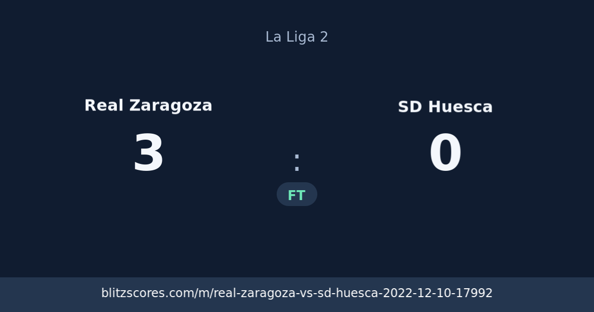 Real Zaragoza vs SD Huesca score card
