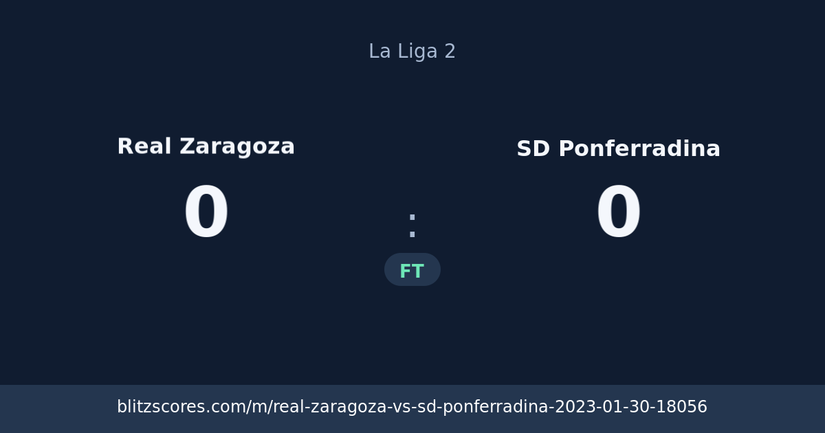 Real Zaragoza vs SD Ponferradina score card