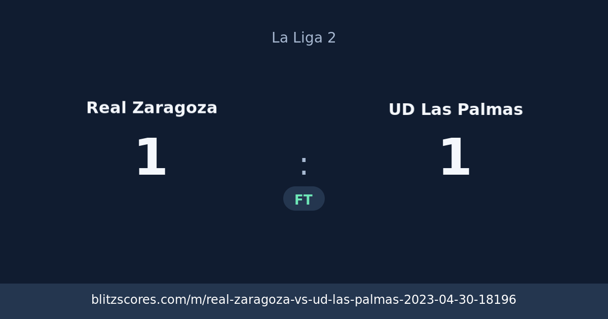 Real Zaragoza vs UD Las Palmas score card