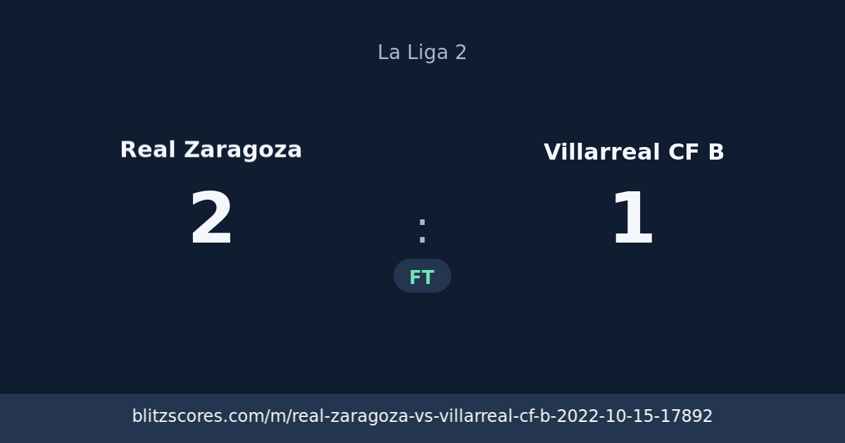 Real Zaragoza vs Villarreal CF B score card