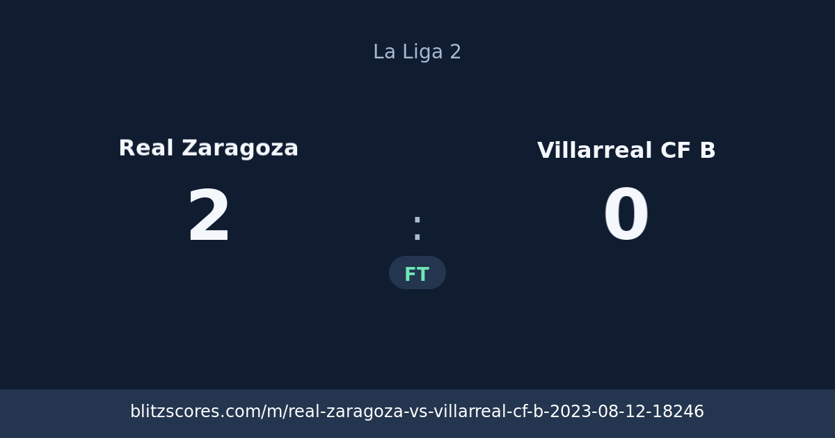 Real Zaragoza vs Villarreal CF B score card