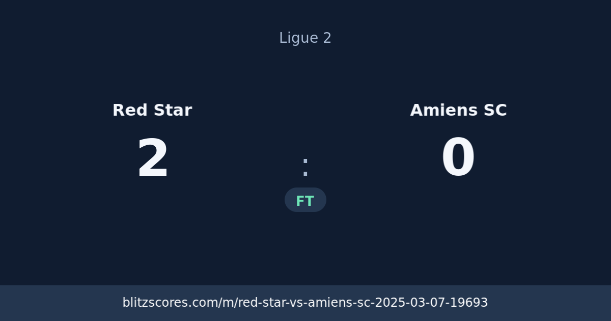 Red Star vs Amiens SC score card