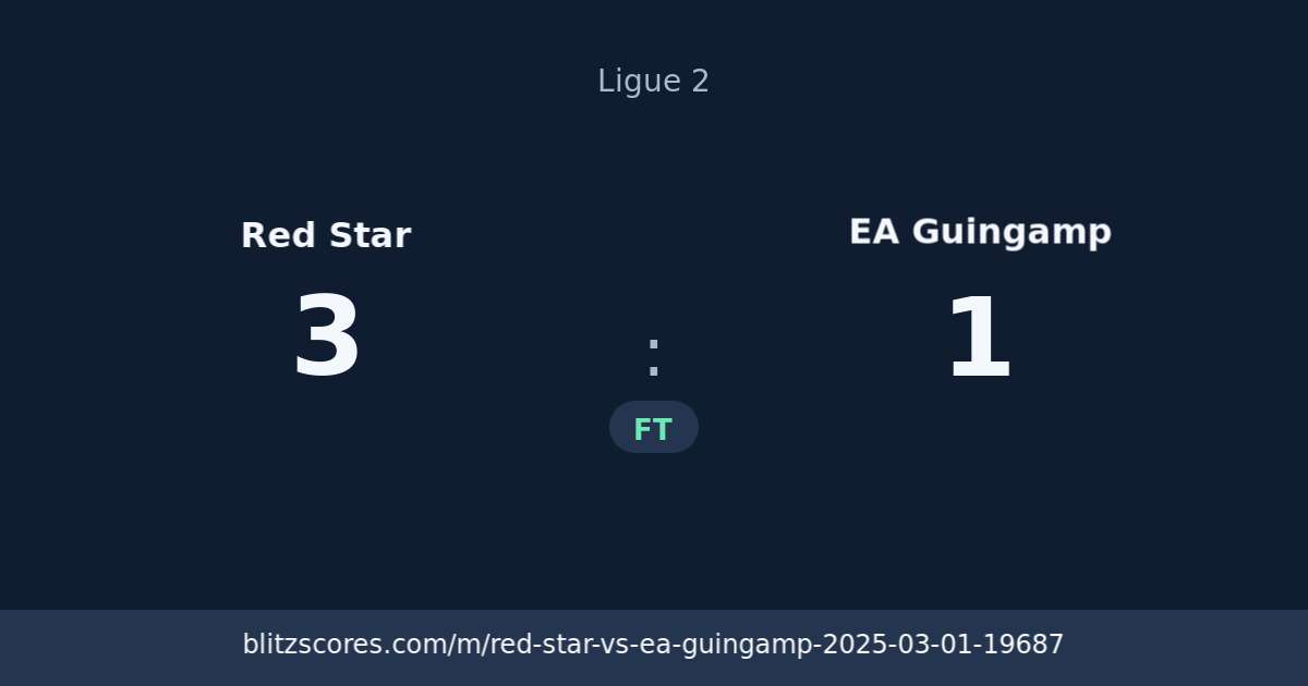 Red Star vs EA Guingamp score card