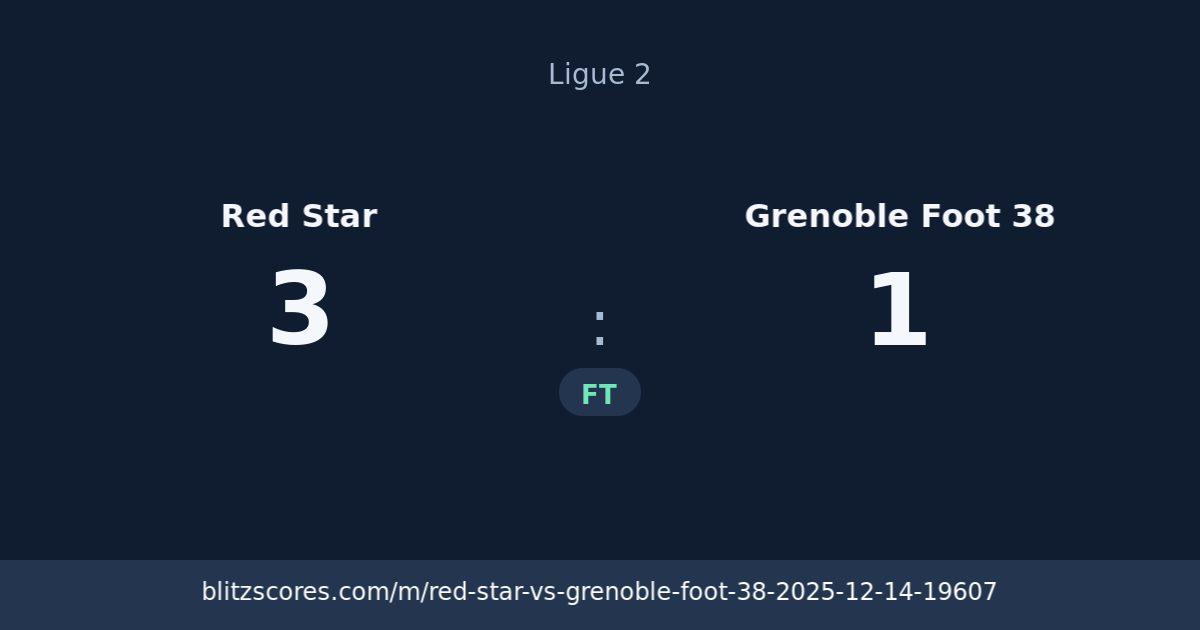 Red Star vs Grenoble Foot 38 score card