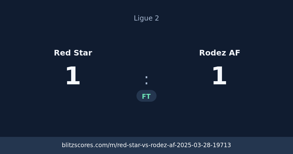 Red Star vs Rodez AF score card