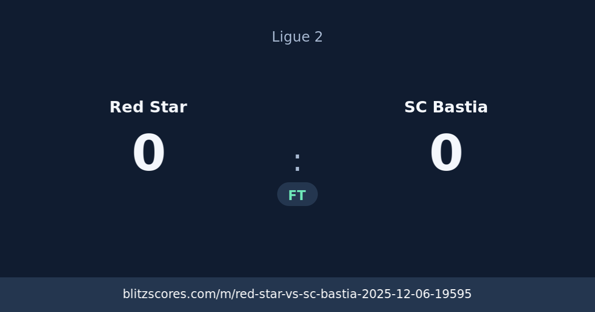 Red Star vs SC Bastia score card