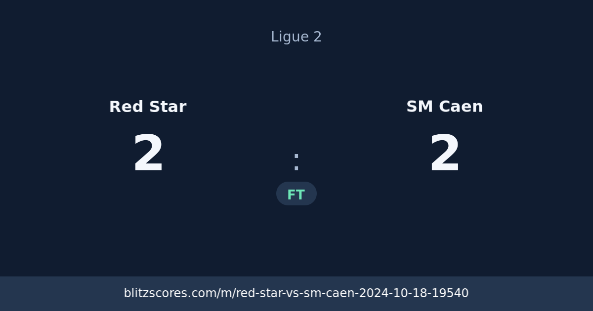 Red Star vs SM Caen score card