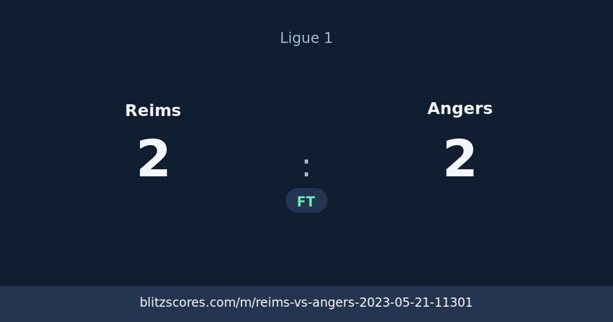 Reims vs Angers score card