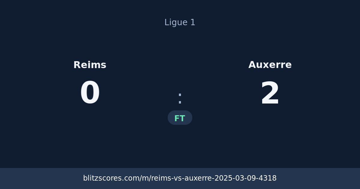 Reims vs Auxerre score card