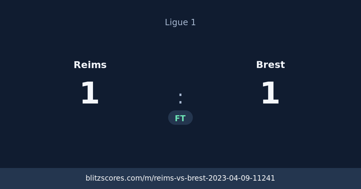 Reims vs Brest score card