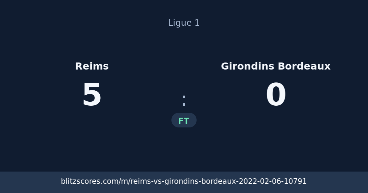 Reims vs Girondins Bordeaux score card
