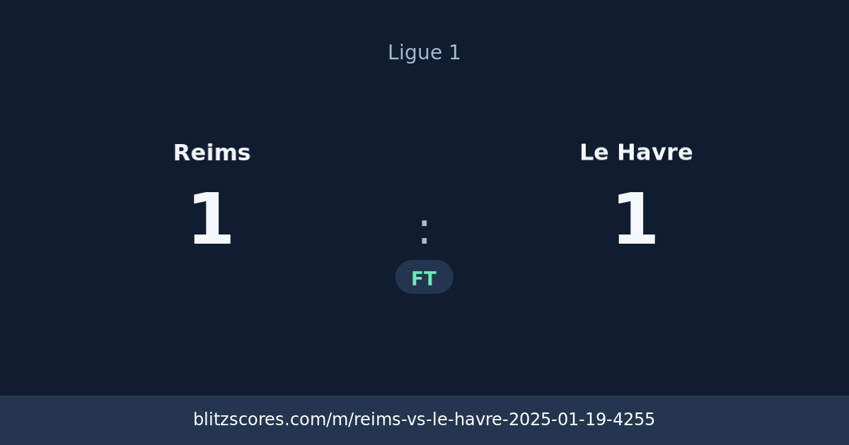 Reims vs Le Havre score card