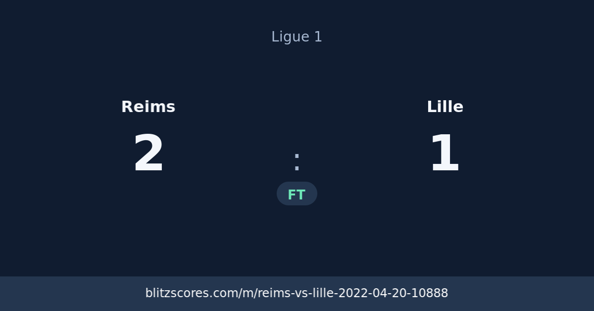 Reims vs Lille score card