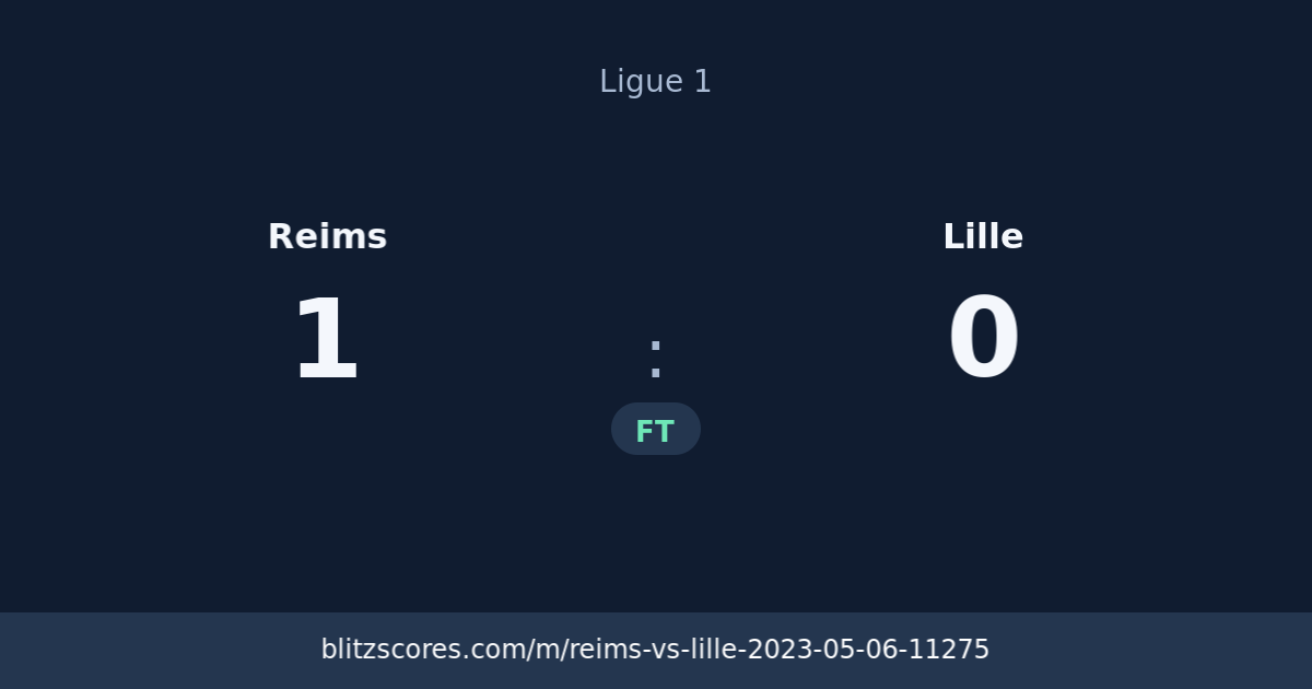 Reims vs Lille score card