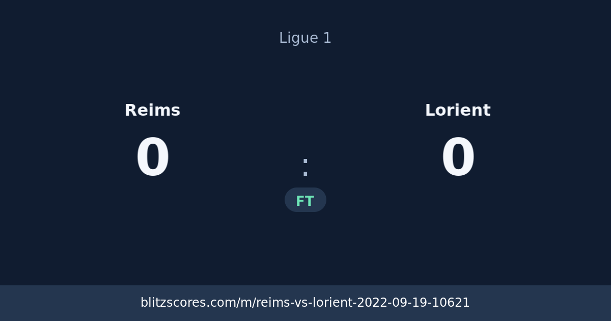 Reims vs Lorient score card
