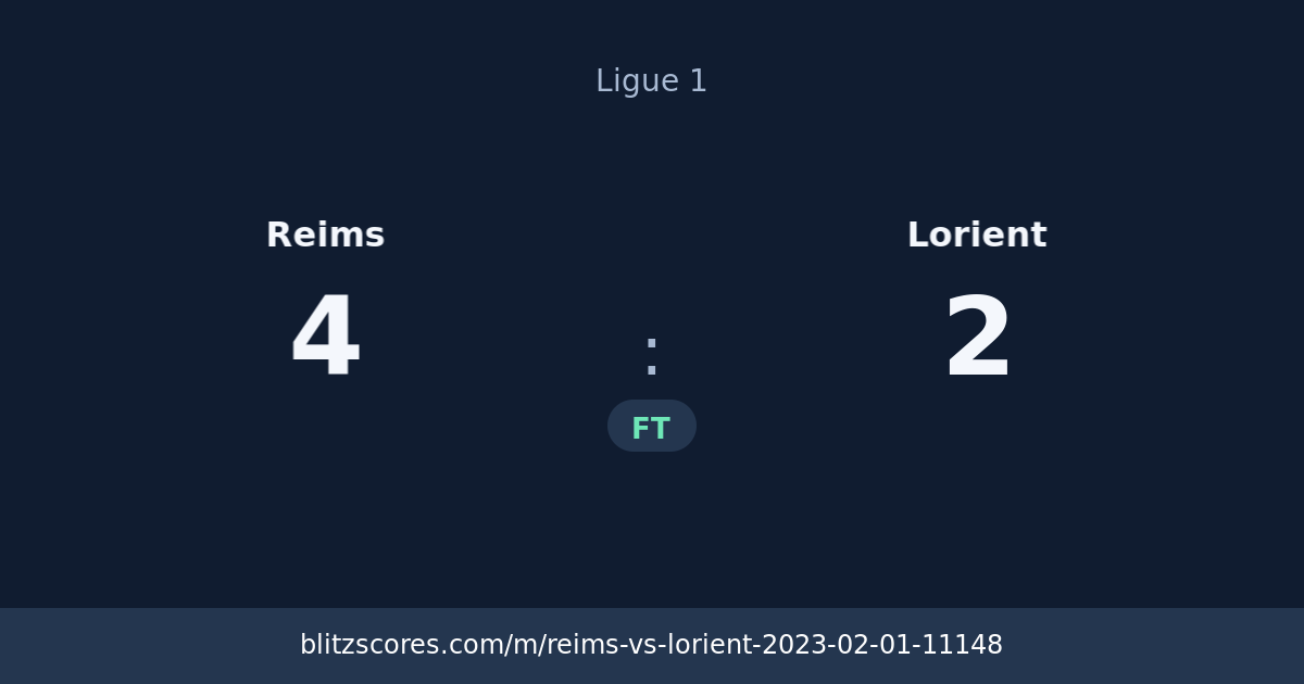 Reims vs Lorient score card