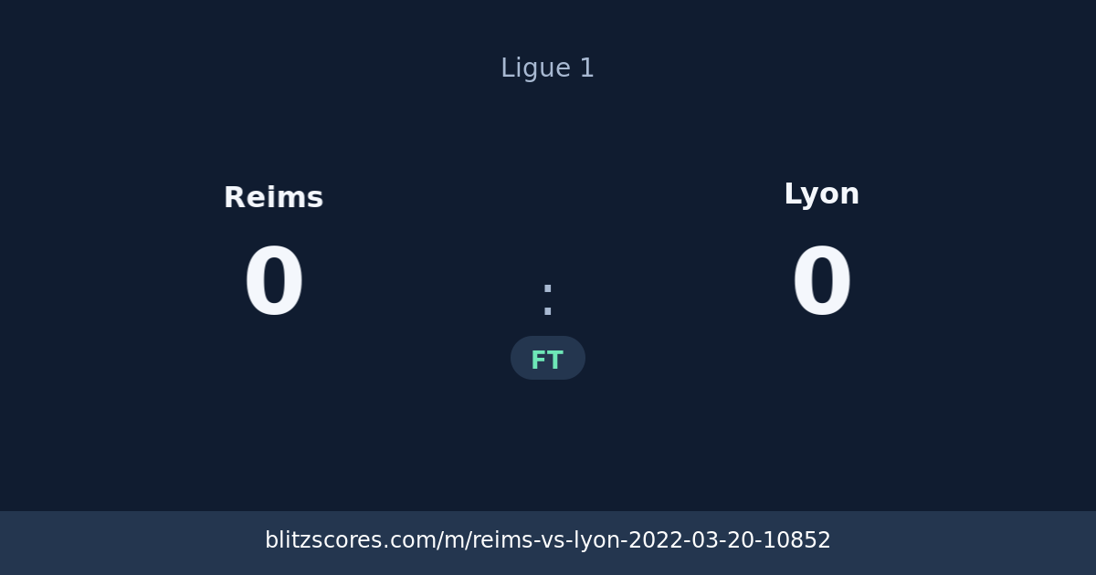 Reims vs Lyon score card