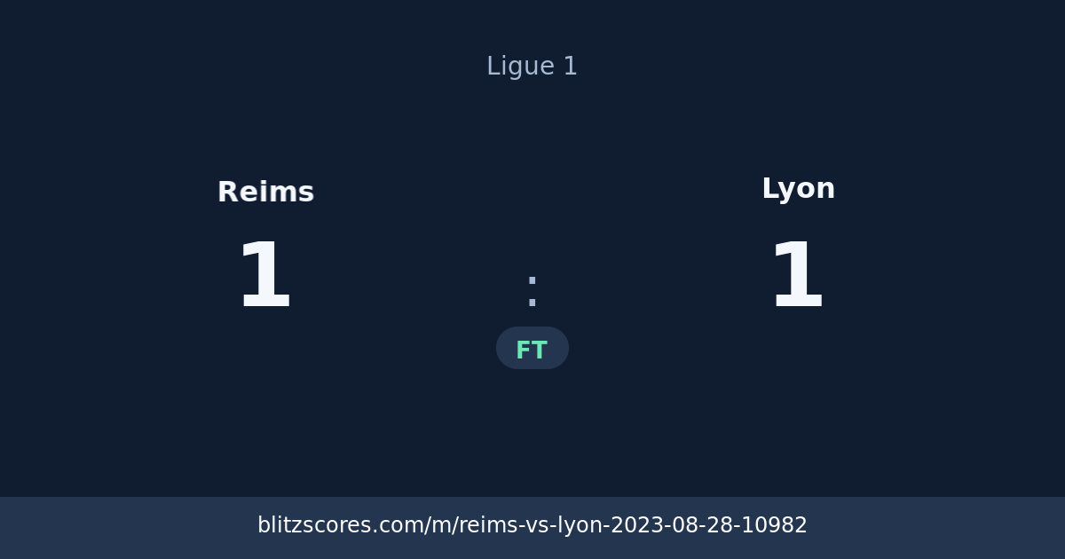 Reims vs Lyon score card