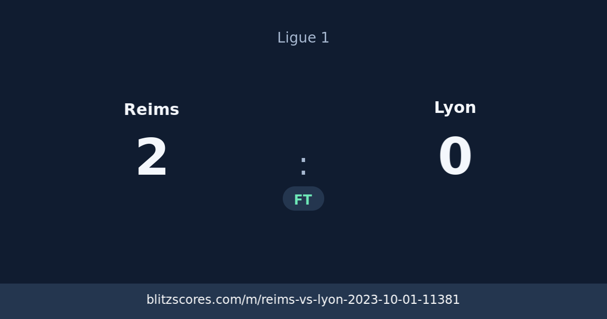Reims vs Lyon score card