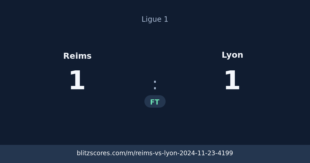 Reims vs Lyon score card