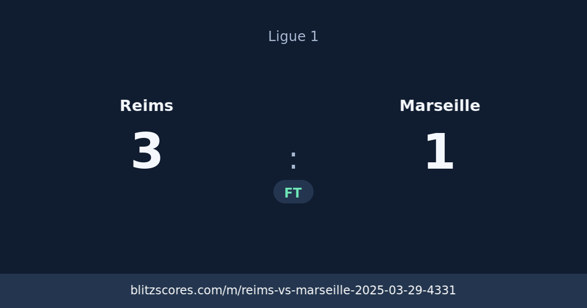Reims vs Marseille score card