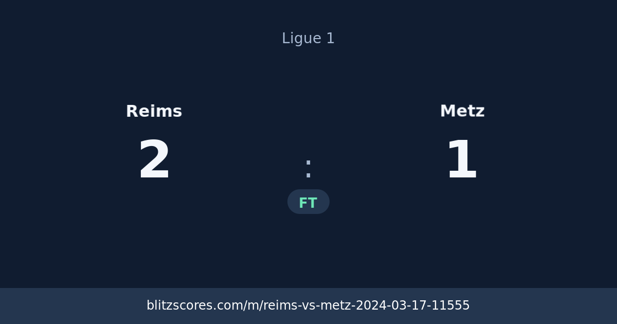 Reims vs Metz score card