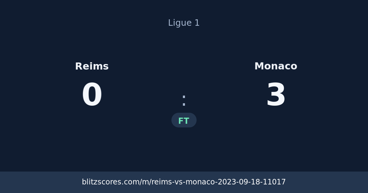 Reims vs Monaco score card