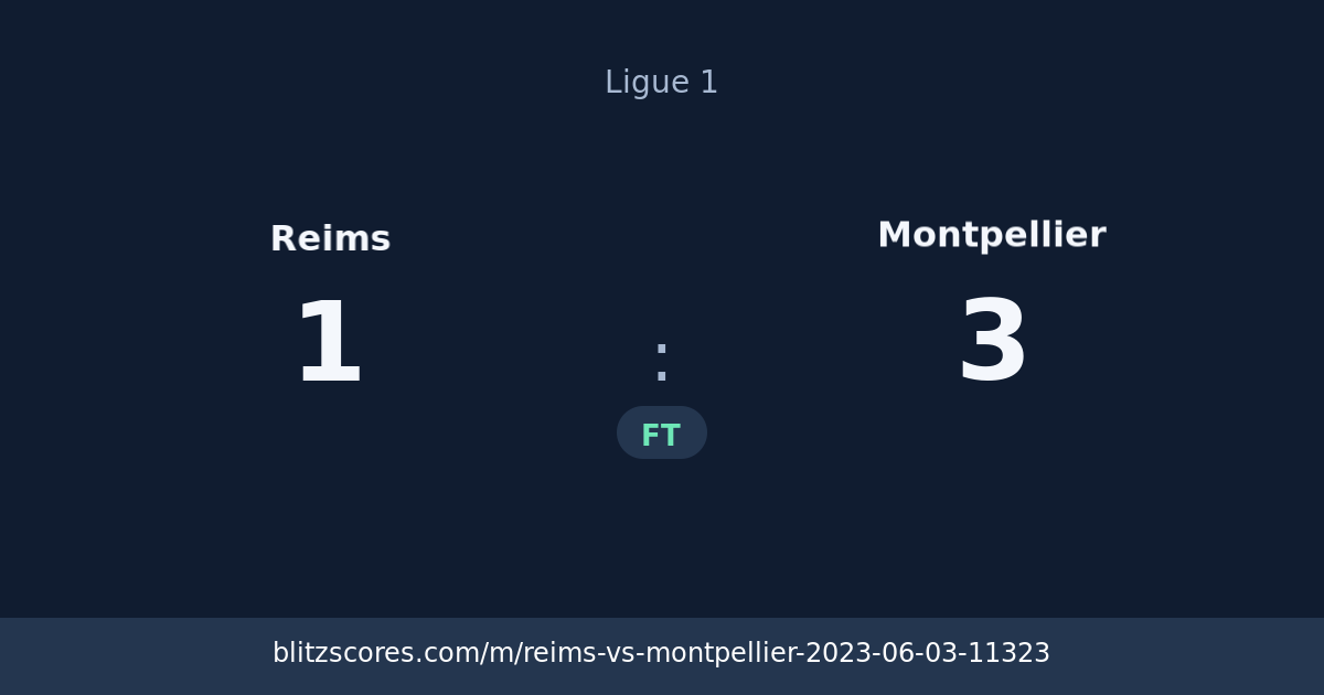 Reims vs Montpellier score card