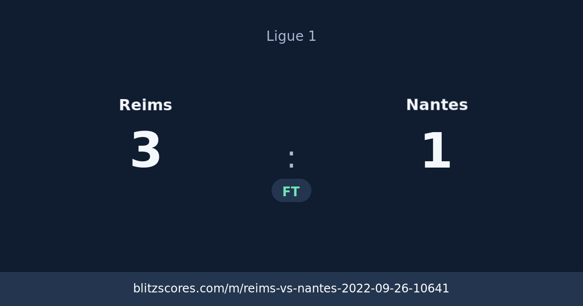 Reims vs Nantes score card