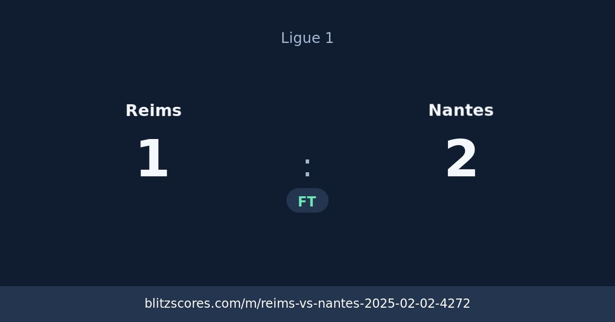 Reims vs Nantes score card
