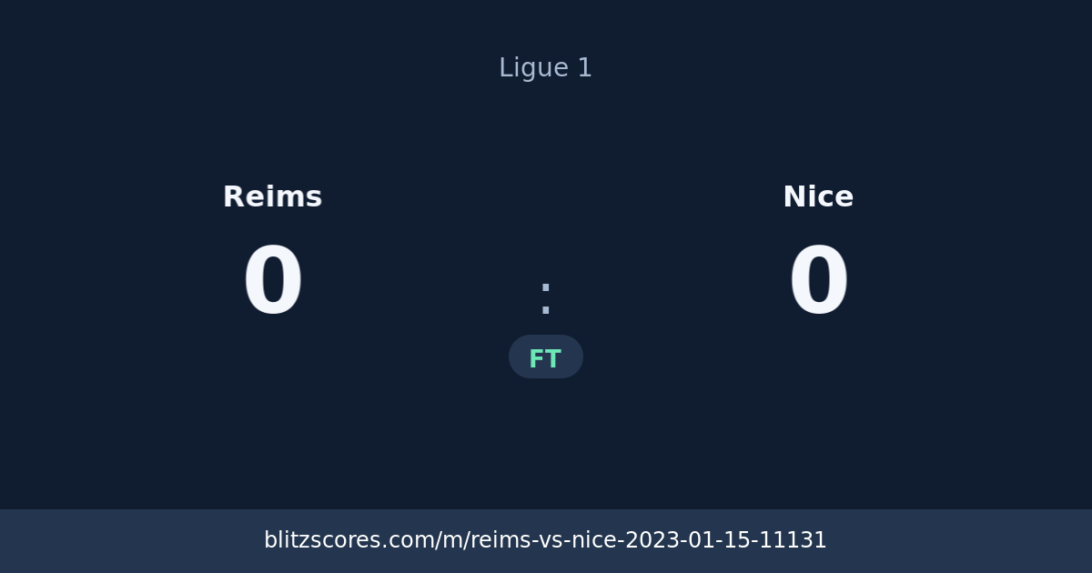 Reims vs Nice score card