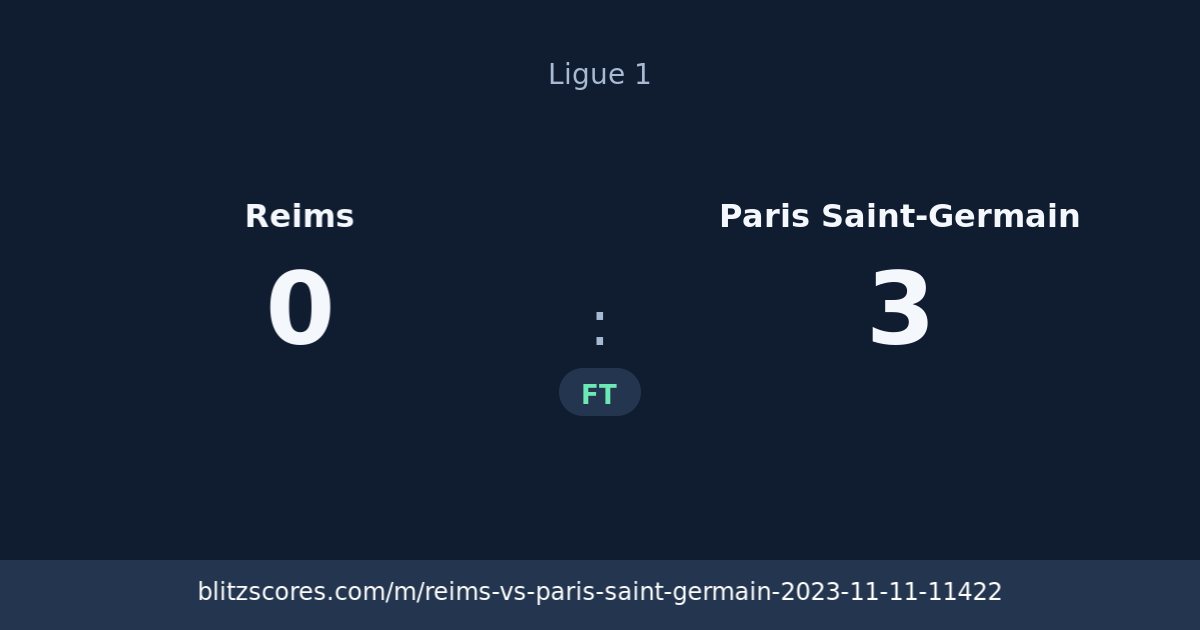 Reims vs Paris Saint-Germain score card