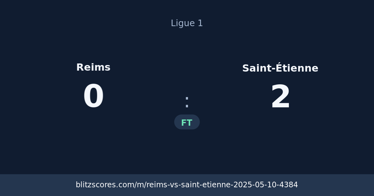 Reims vs Saint-Étienne score card