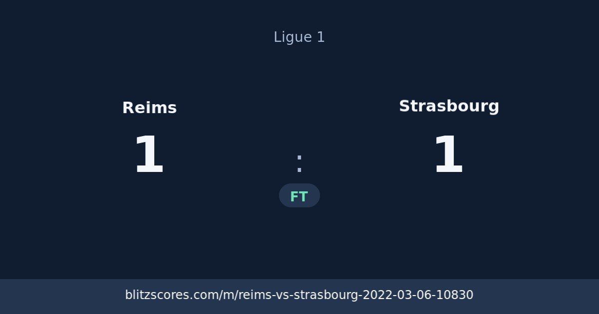 Reims vs Strasbourg score card